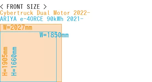 #Cybertruck Dual Motor 2022- + ARIYA e-4ORCE 90kWh 2021-